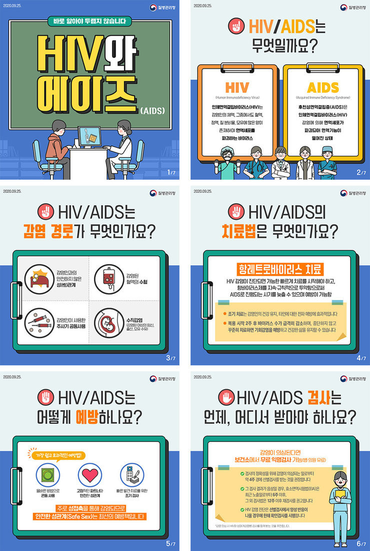 HIV와 에이즈